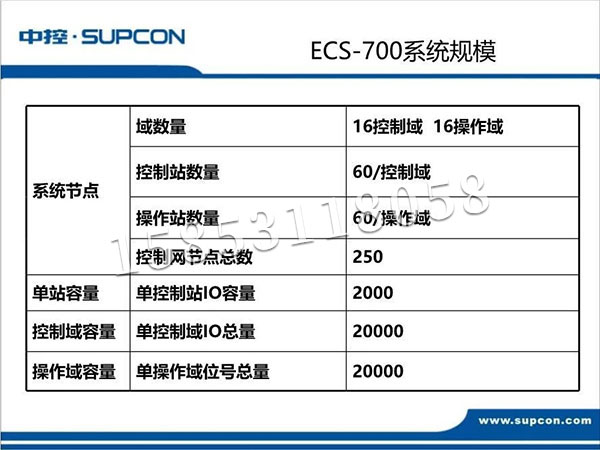 ECS700系统1.jpg