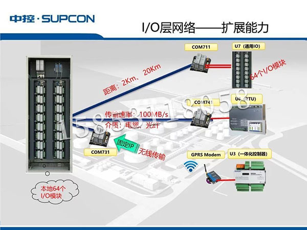 ECS700系统2.webp.jpg